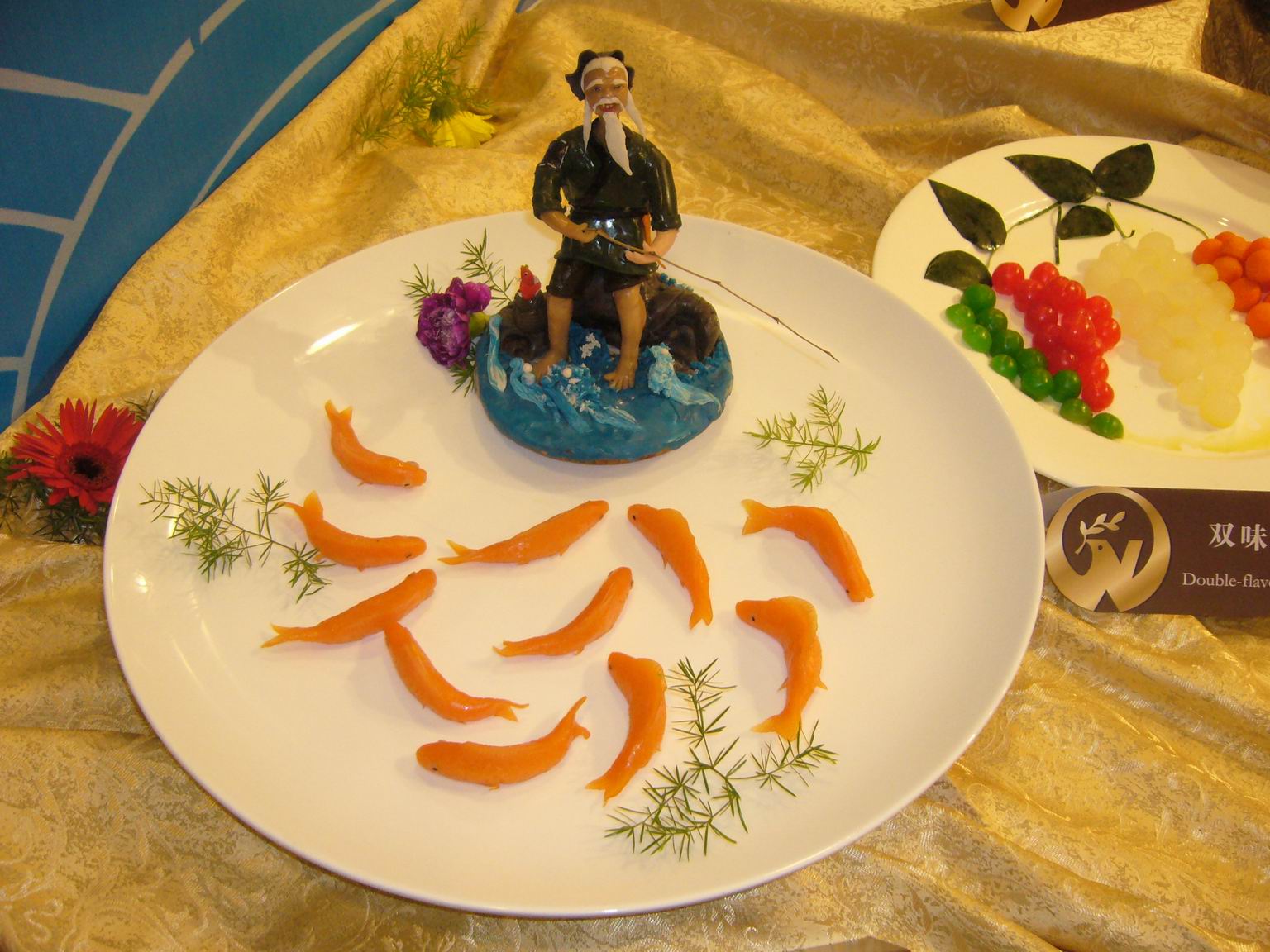 ߵȲƷ